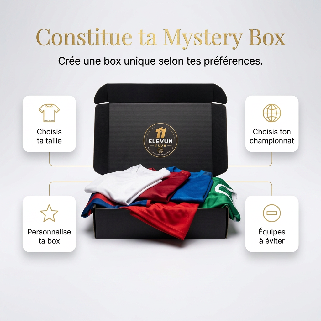 La Box du Peuple - Personnalise Ta Box